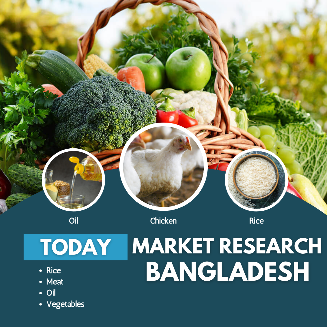 Current situation of Bangladesh market